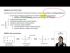 How to use Organic Chemistry to make Lewis Structures easier