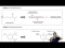 How to interpret condensed structures
