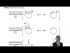 Common ways to move arrows in resonance