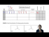 Using bond sites to predict hybridization