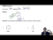 Understanding “like dissolves like”