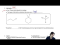 Recognizing alkyl halides