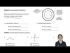 The Lewis definition of acids and bases
