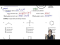 The Brønsted Lowry definition of acids and bases