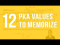 The 12 pKa values you want to memorize because they're important!