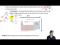 Understanding the Element Effect