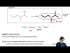 The different parts of an IUPAC name