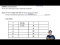 Learning Alkane Prefixes up to 12 Carbons in Length