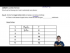 Learning Alkane Prefixes up to 12 Carbons in Length