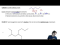How to identify and locate branches (substituents)