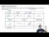 Understanding Non IUPAC Substituents