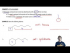 Why it is okay to omit a single location for monocyclics
