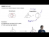 The two types of bicyclic molecules