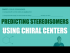 Using chiral centers to predict types of stereoisomers
