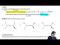 Determining if allenes are chiral or not