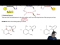 Determining if substituted biphenyls are chiral or not