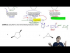 Cis-1,2-Disubstituted Cyclohexane A controversial exception