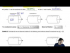 How to calculate enantiomeric excess