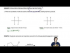 General features of double dehydrohalogenation