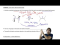 General features of acid catalyzed dehydration