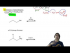 Dehydration of 1° alcohols The E2 Mechanism