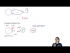 A worked example of the halohydrin mechanism