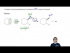 The mechanism of how halohydrins make epoxides via intramolecular SN2