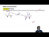 Acid Catalyzed Epoxide Ring Opening