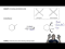 Syn Vicinal Dihydroxylation