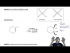 Syn Vicinal Dihydroxylation