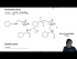 Double hydrohalogenation of alkynes