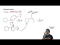 Double halogenation of alkynes