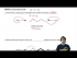 Ether Nomenclature