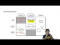 Leaving Group Conversions Conversion Summary