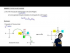 Oxidation Jones Reagent Mechanism