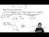 Preparation of Organometallics Ruining Organometallics