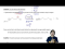 Carbonyl Protecting Groups