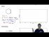 IR Spect Drawing: Spectra Hydrocarbons