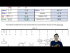 1H NMR Chemical Shifts