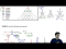 1H NMR Spin Splitting: Example 1