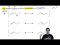 Review of Common Resonance Structures