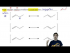 Review of Common Resonance Structures