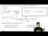Conjugated Hydrohalogenation General Mechanism