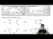 Diels Alder Reaction General Features