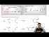 Diels Alder Reaction General Features