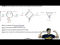 Inscribed Polygon Method