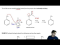 Protection of Aniline Derivatives