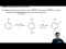 Blocking Groups Sulfonic Acid