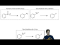 Diazo Sequence Groups