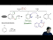 Benzyne Pathway: General Mechanism